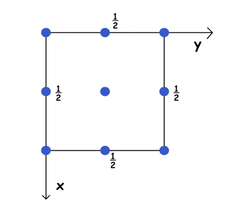 the_language_of_crystallography_27.png