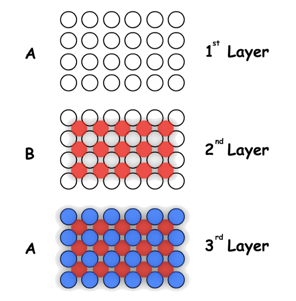 the_language_of_crystallography_28.png