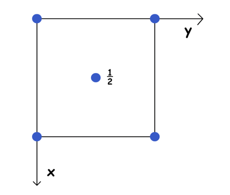 the_language_of_crystallography_31.png