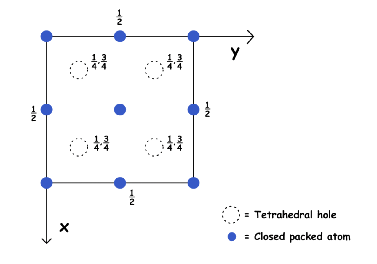 the_language_of_crystallography_44.png