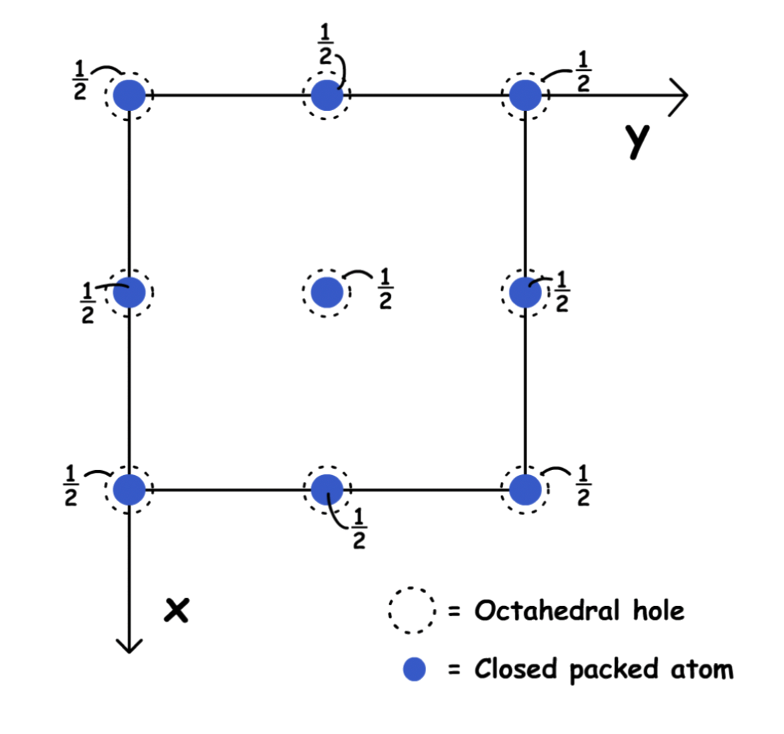 the_language_of_crystallography_46.png