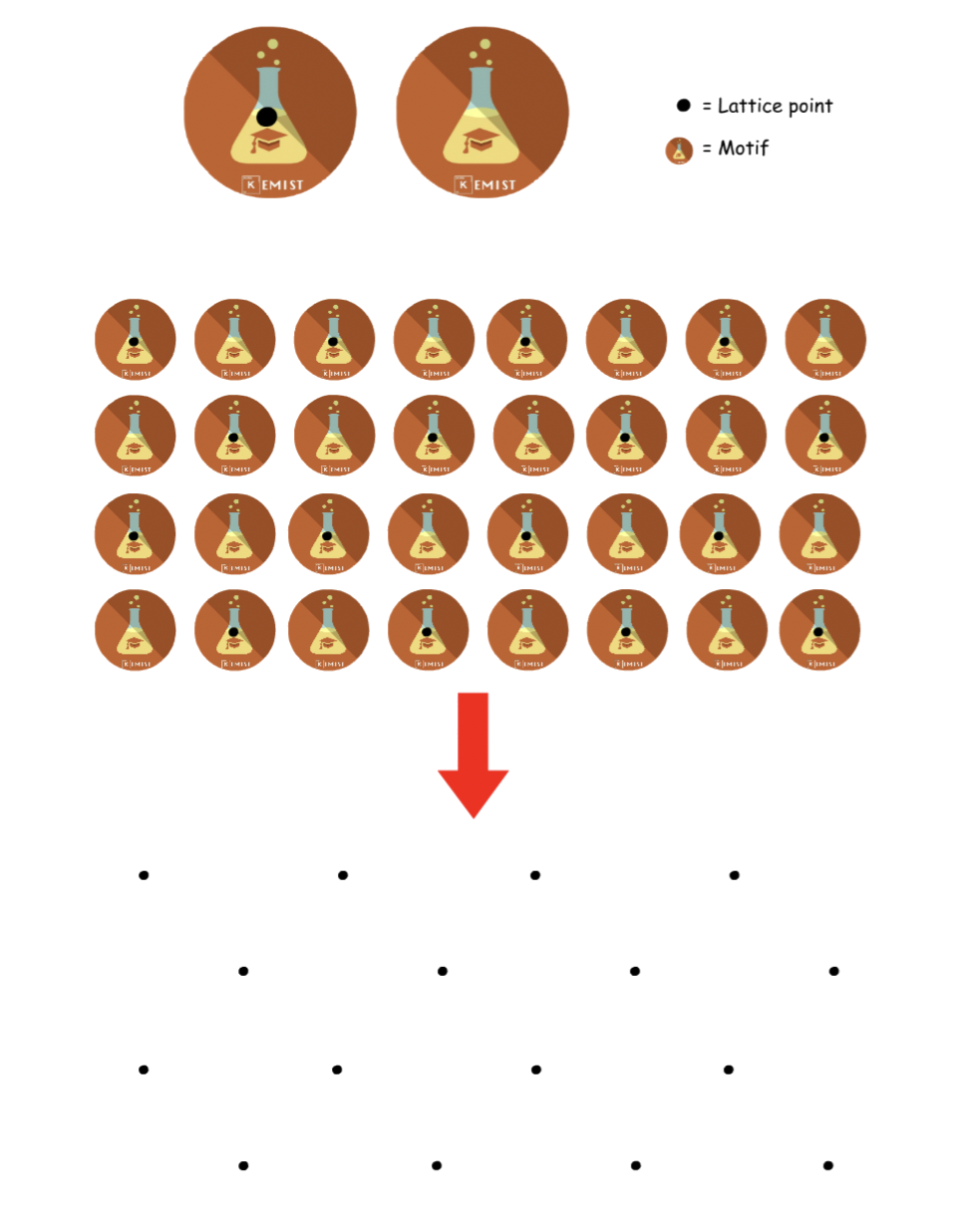 the_language_of_crystallography_6.png