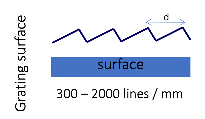 uv-vis_spectroscopy_6.png