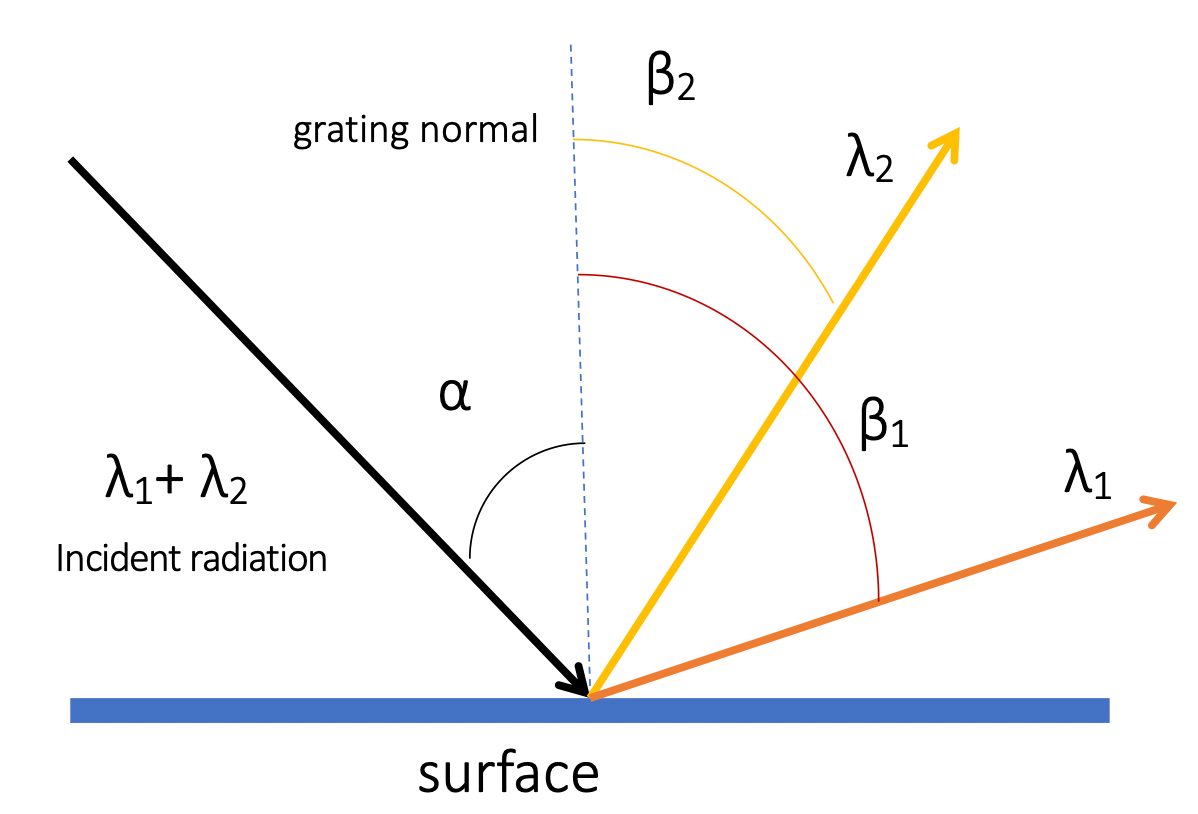 uv-vis_spectroscopy_7.png