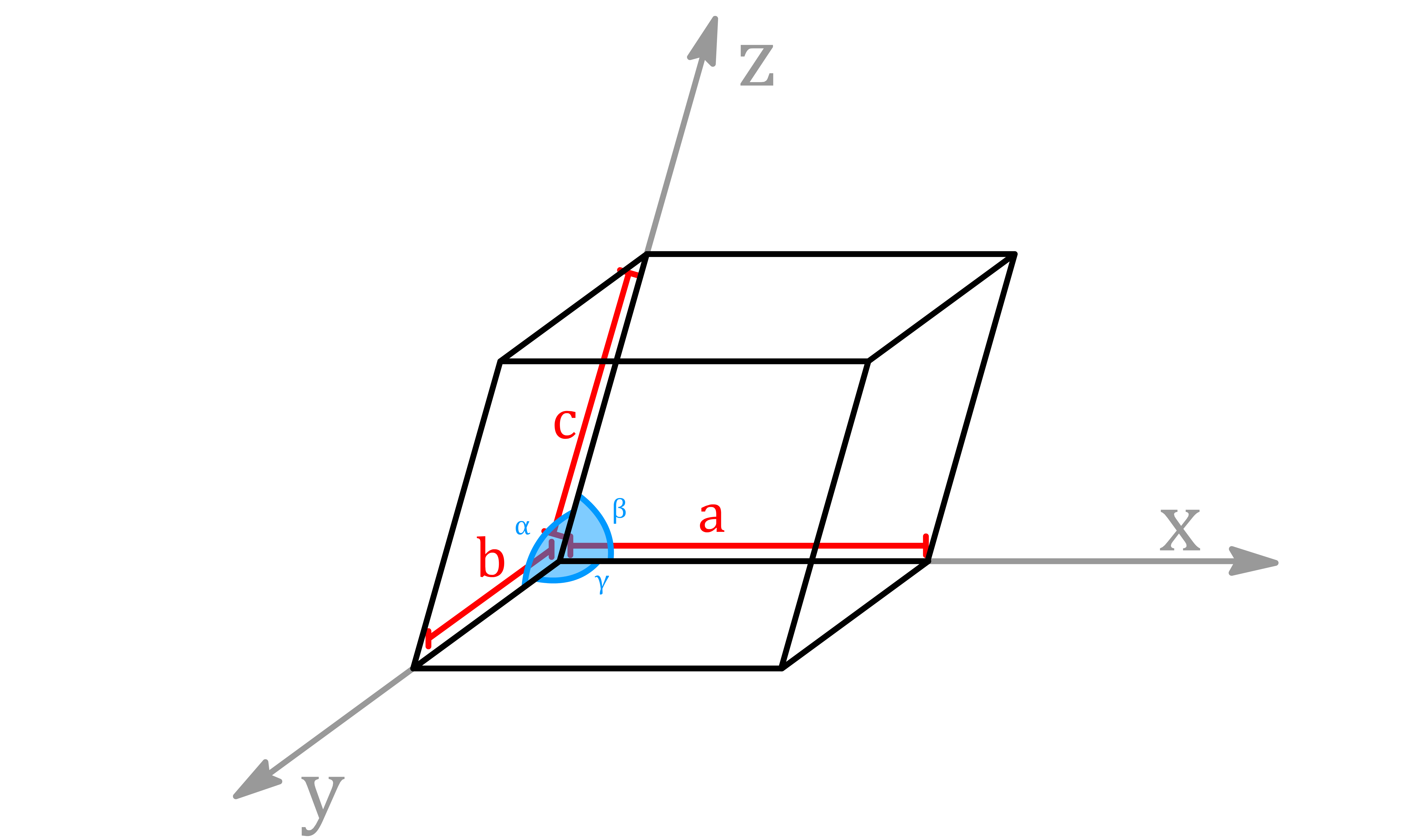 x-ray_diffraction_1.png