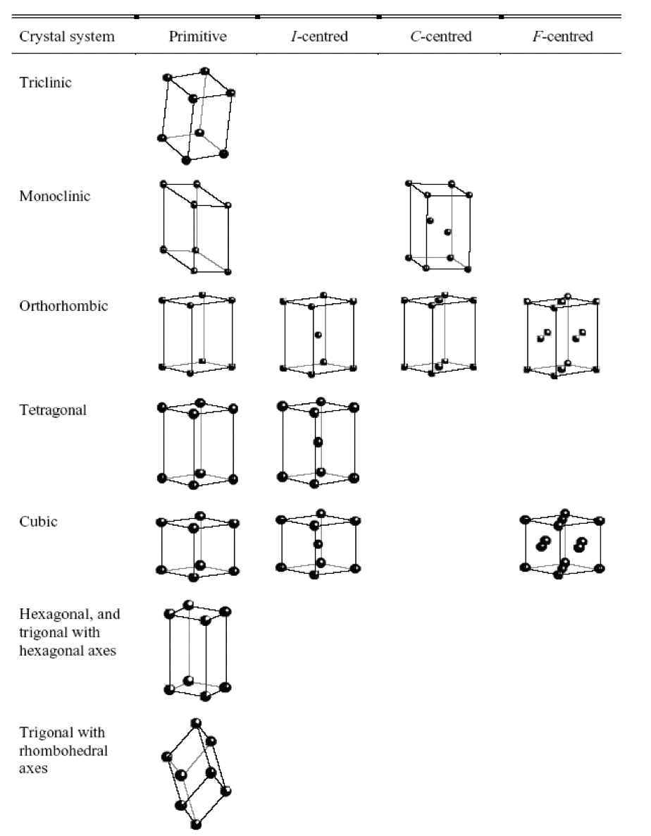 x-ray_diffraction_3.png