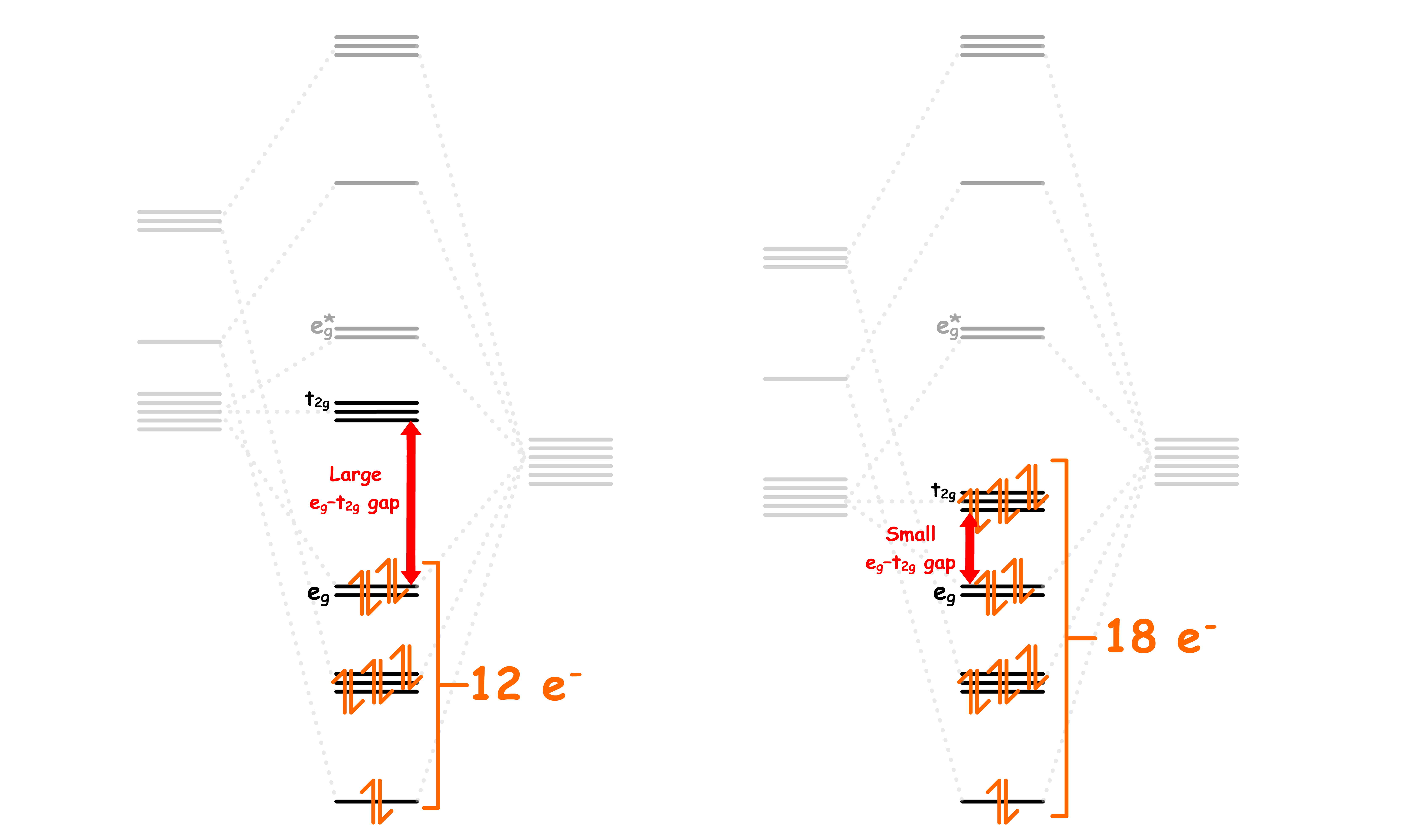 transition_metals_12.png