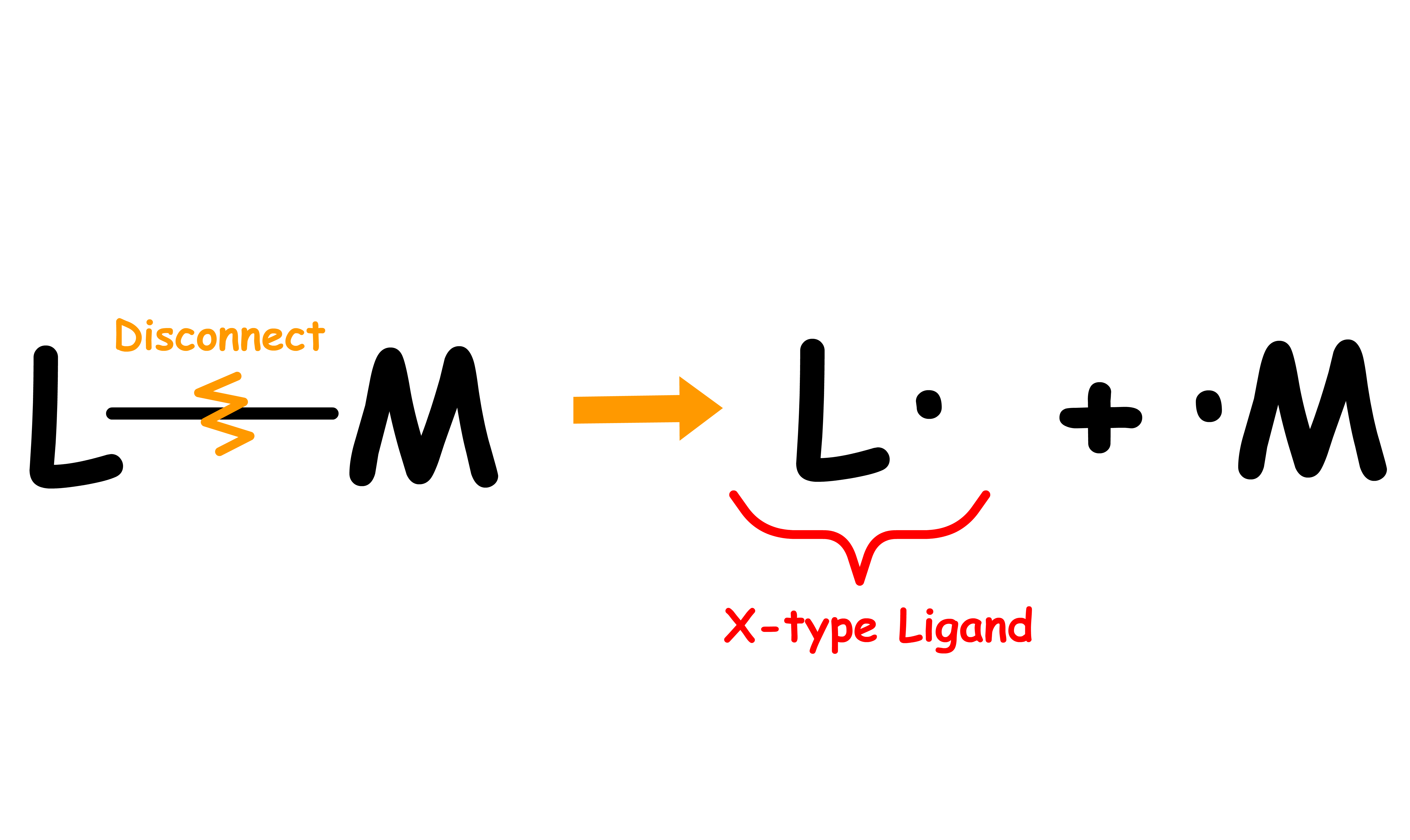 transition_metals_15.png