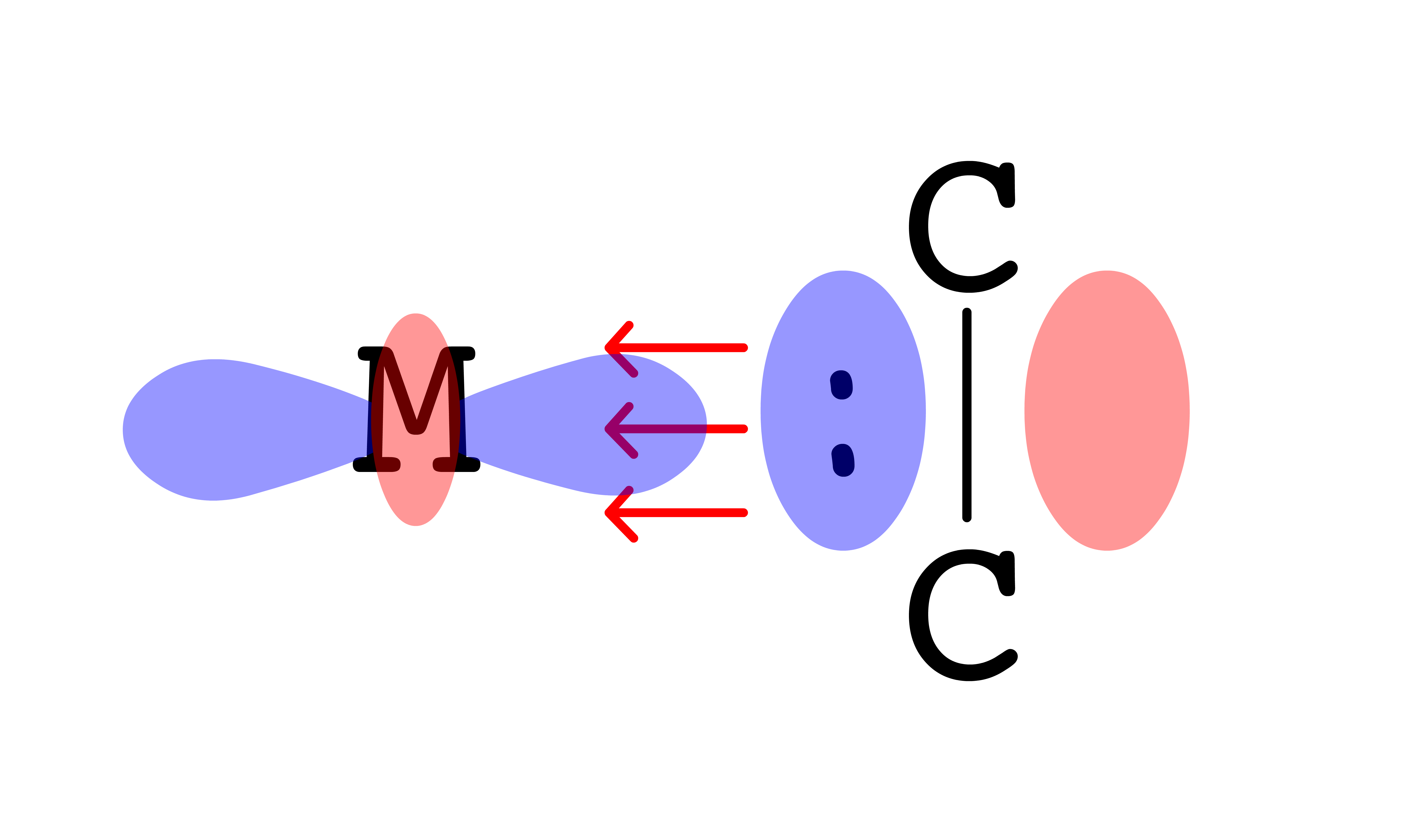 transition_metals_32png