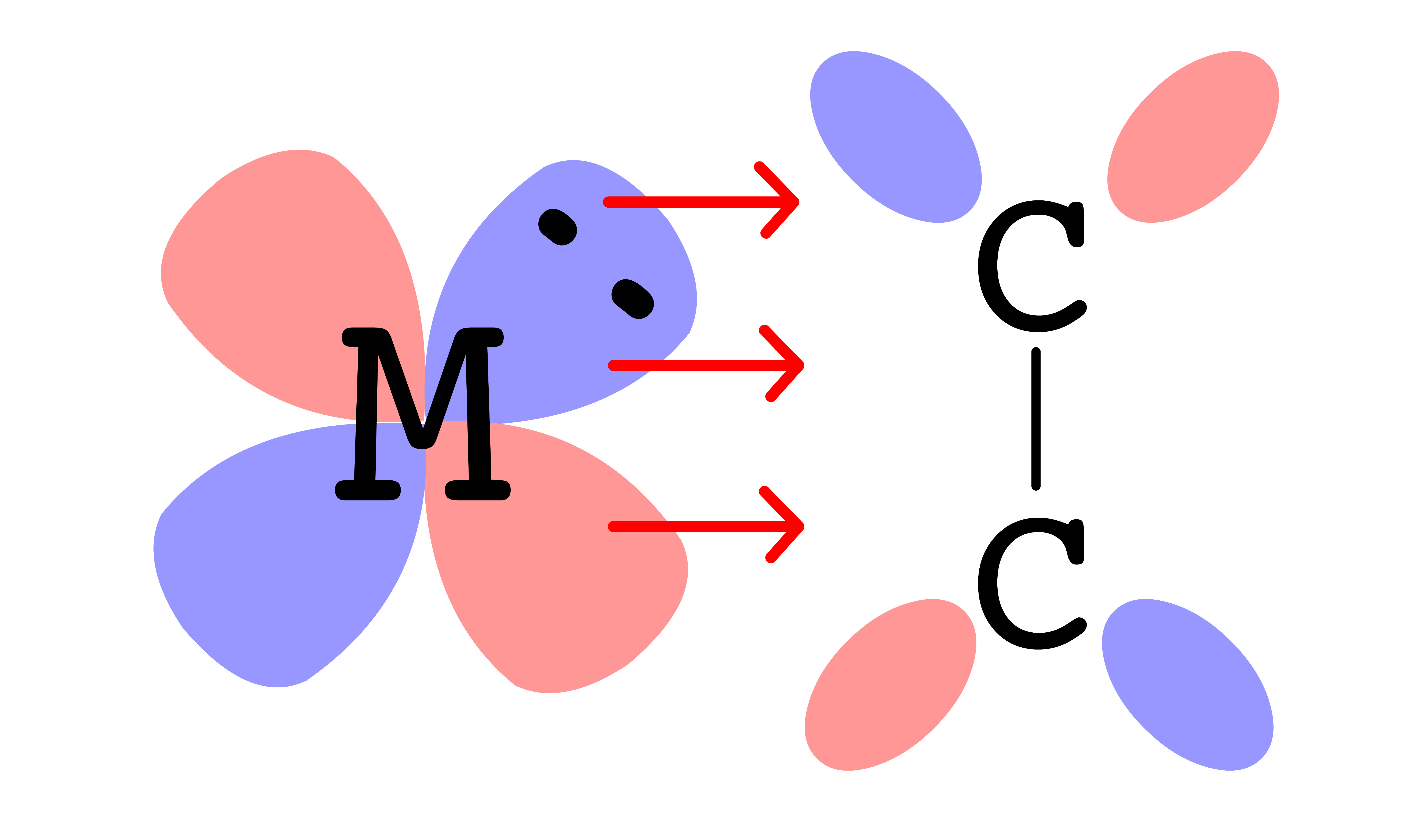 transition_metals_33png