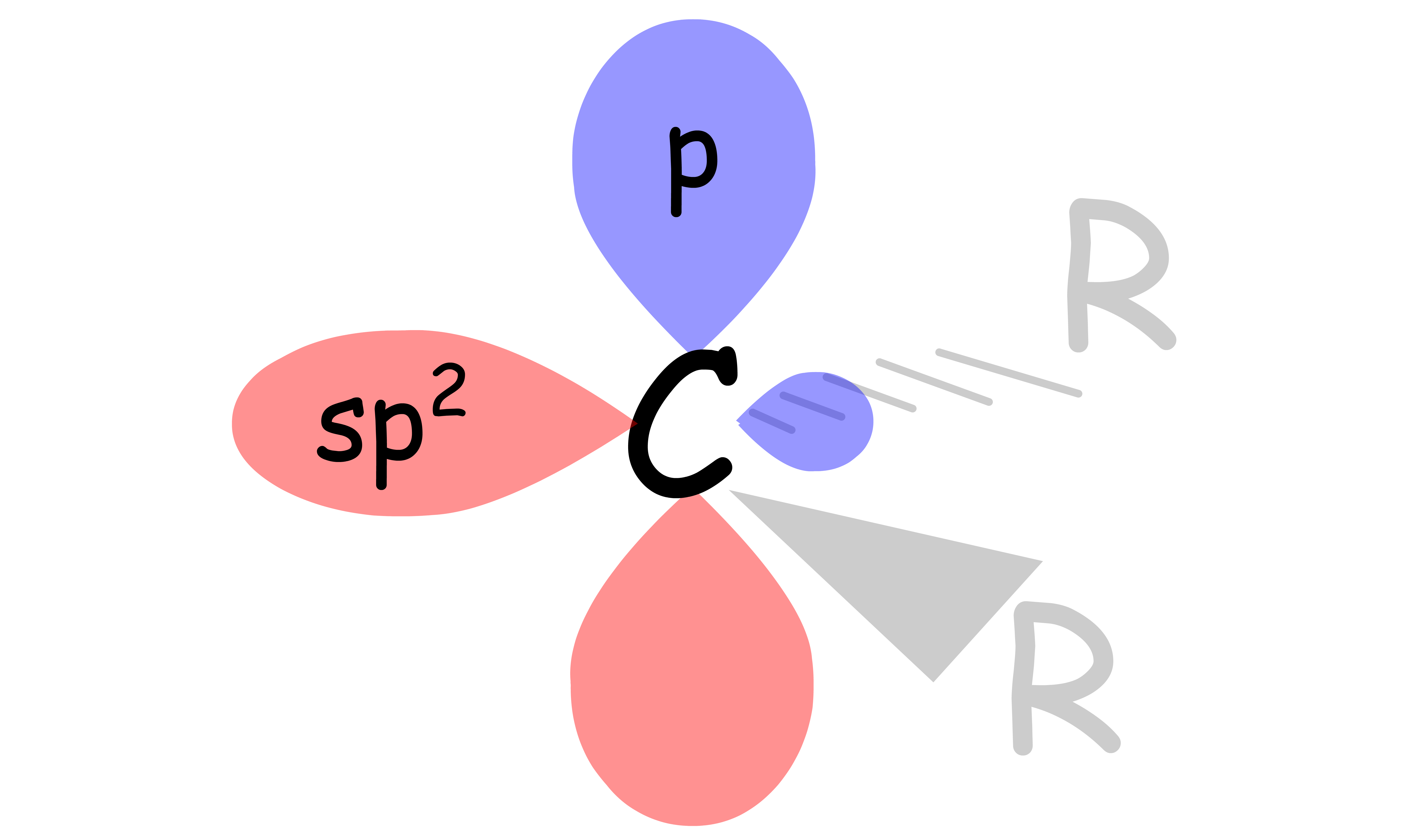 transition_metals_37png