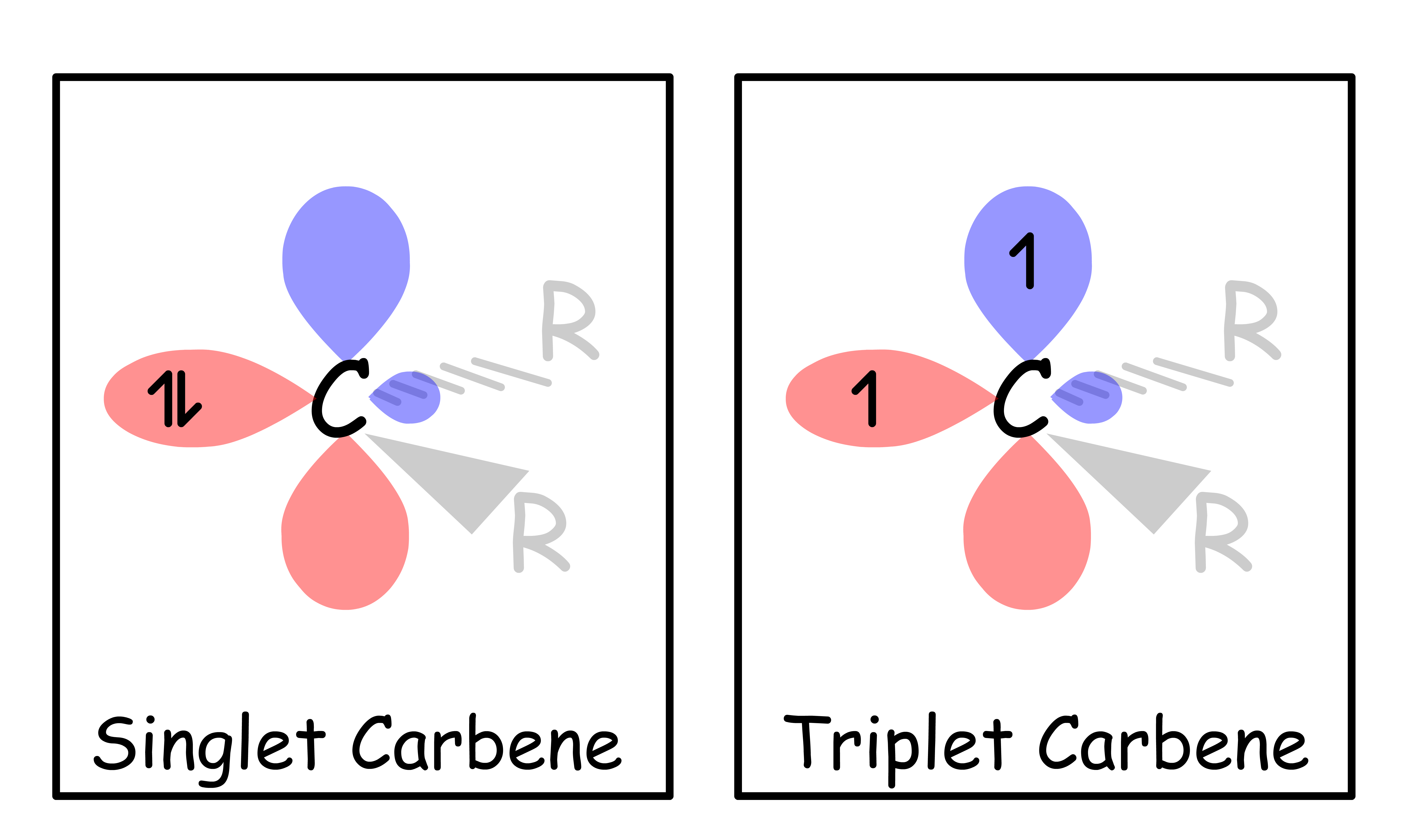 transition_metals_38png