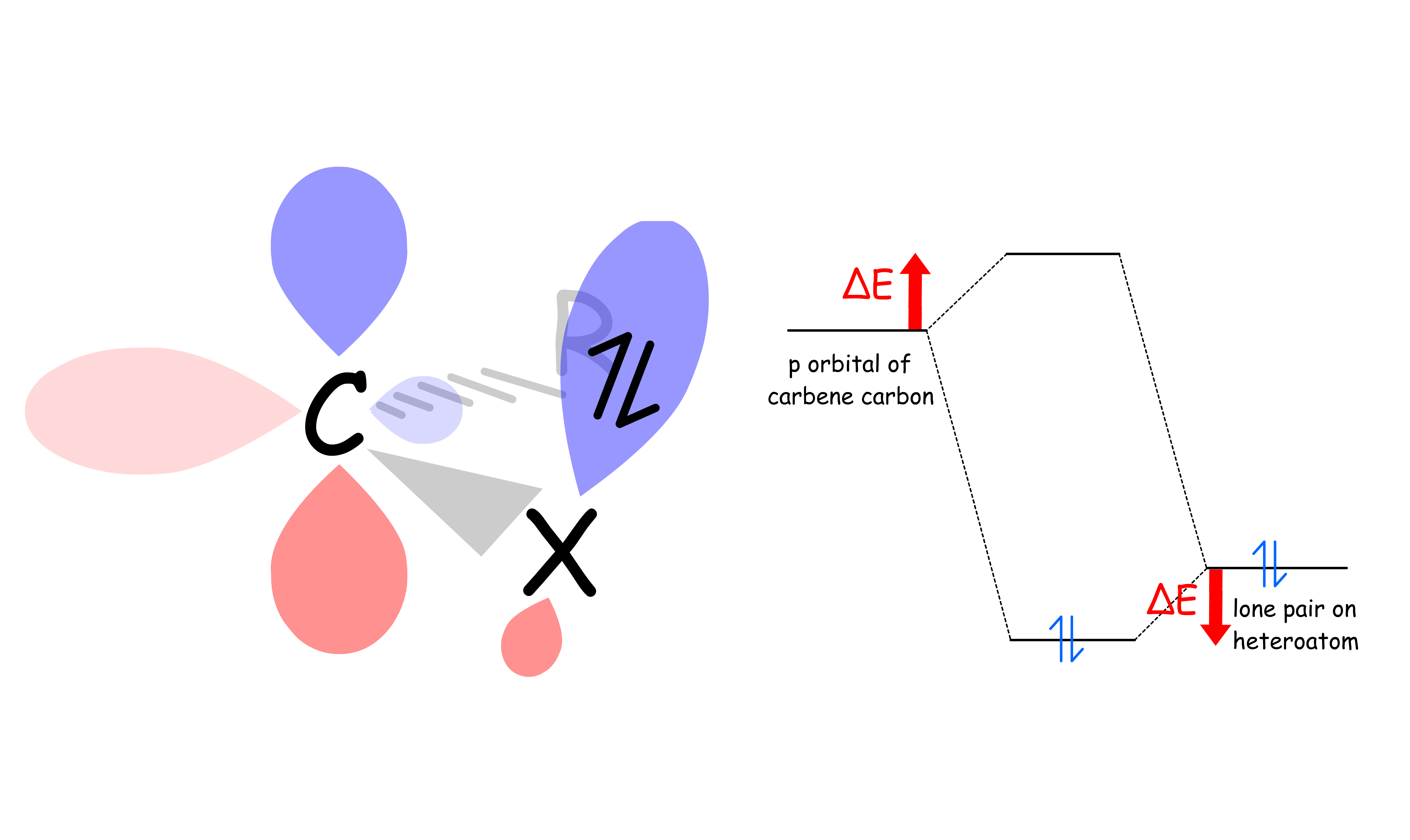 transition_metals_39png