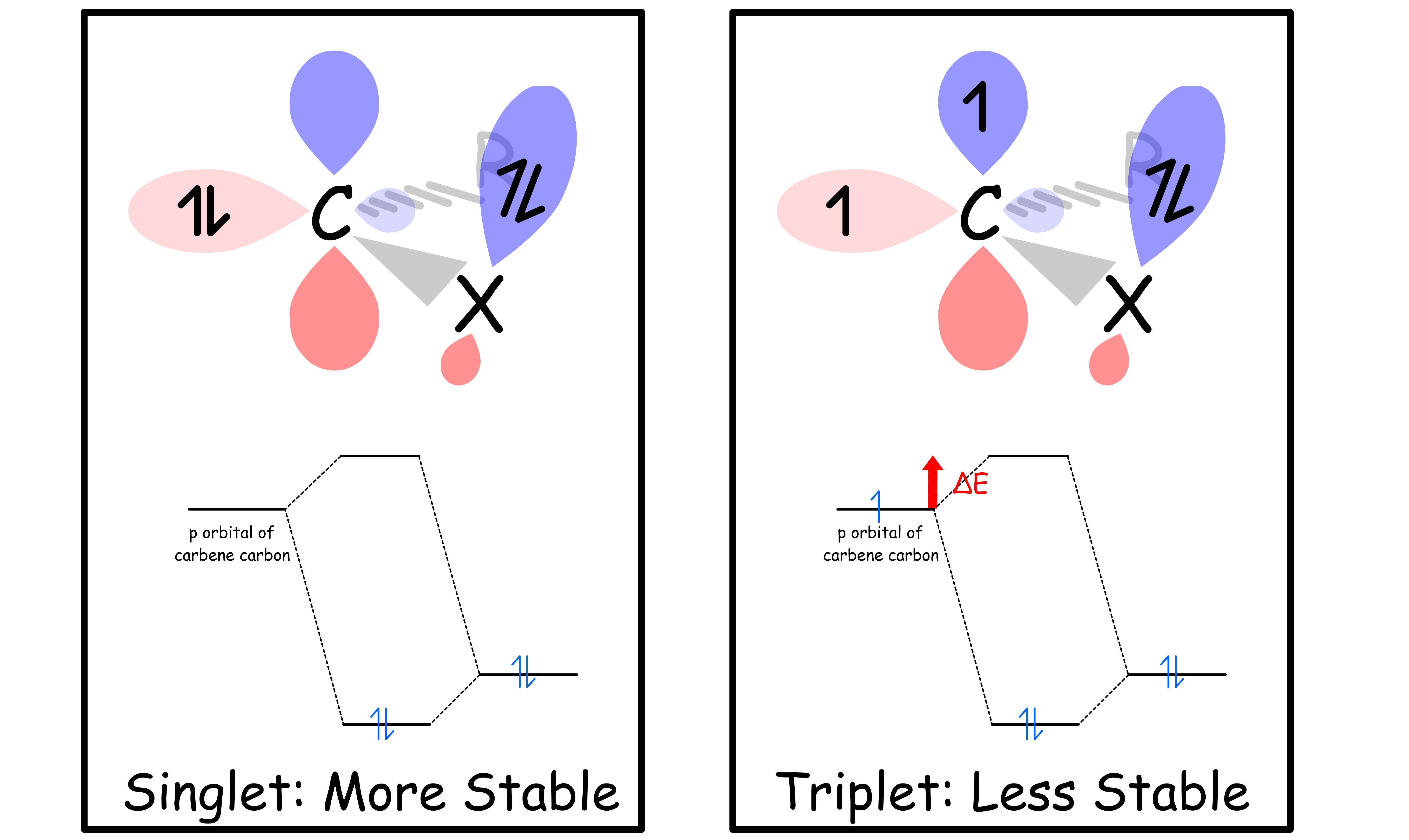 transition_metals_40png