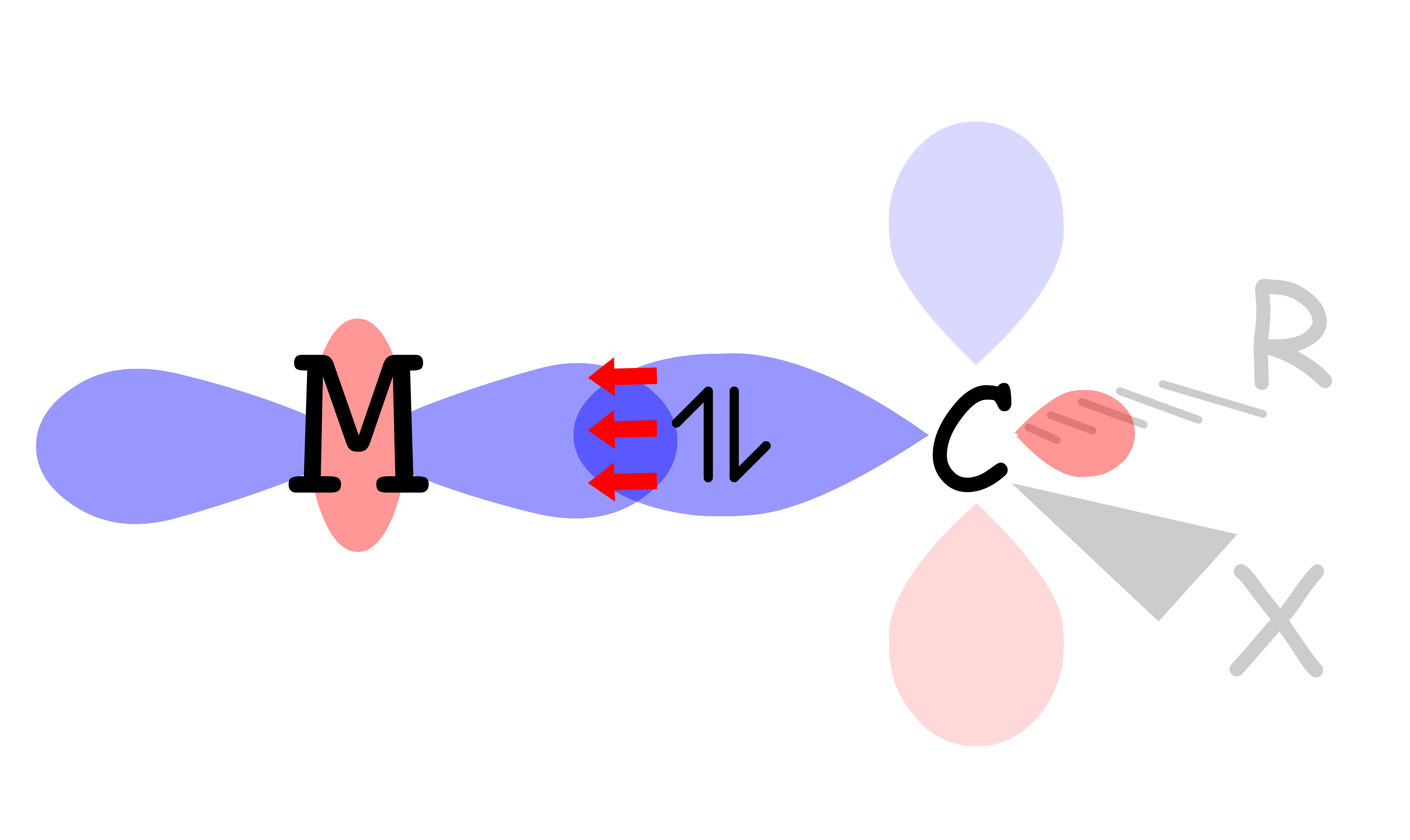 transition_metals_41png