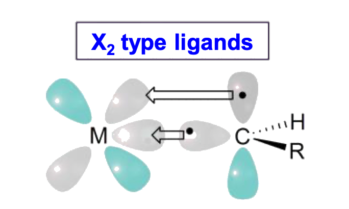 transition_metals_46png