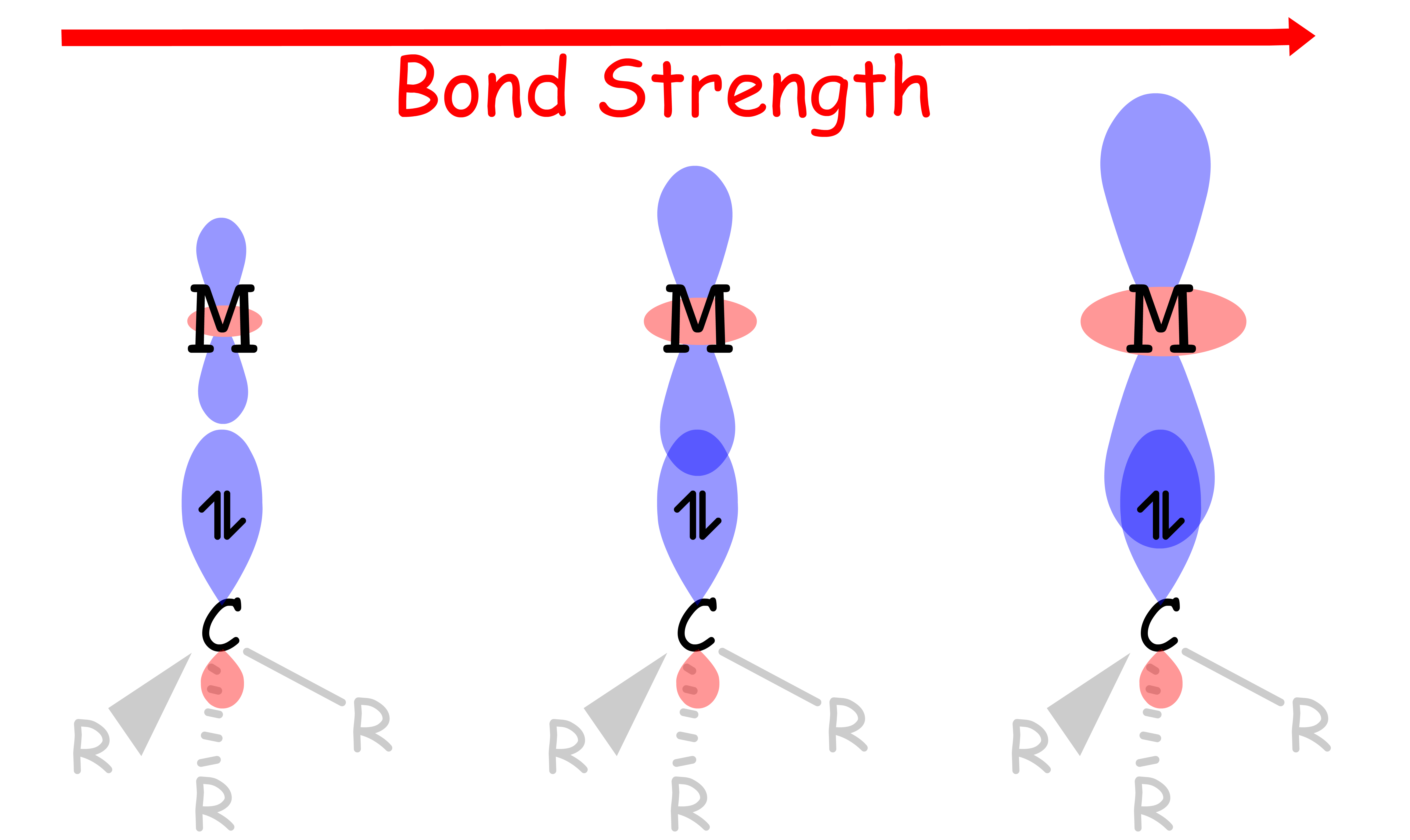 transition_metals_49png