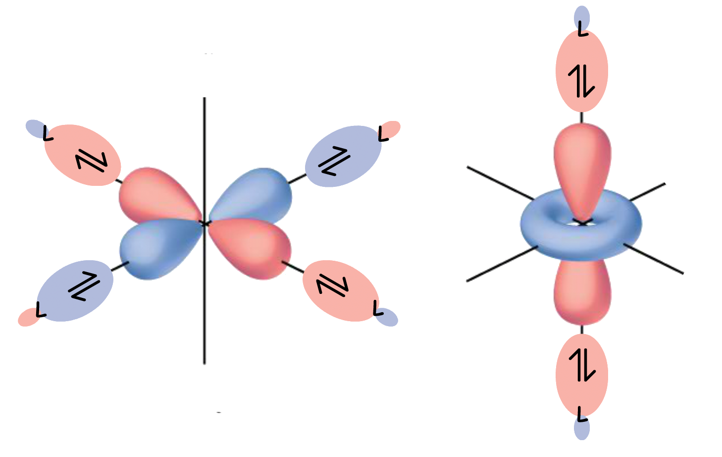 transition_metals_5.png