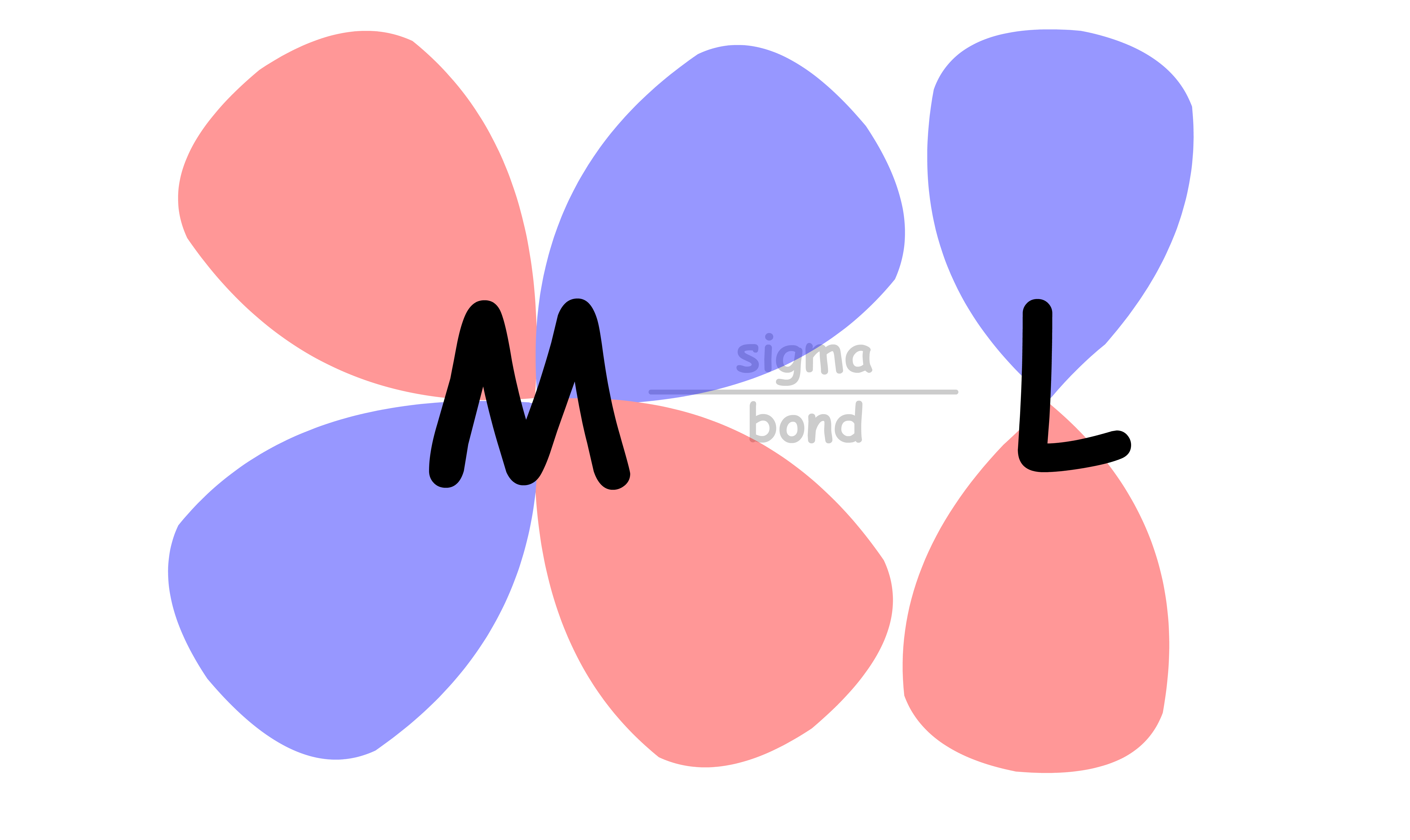 transition_metals_6.png