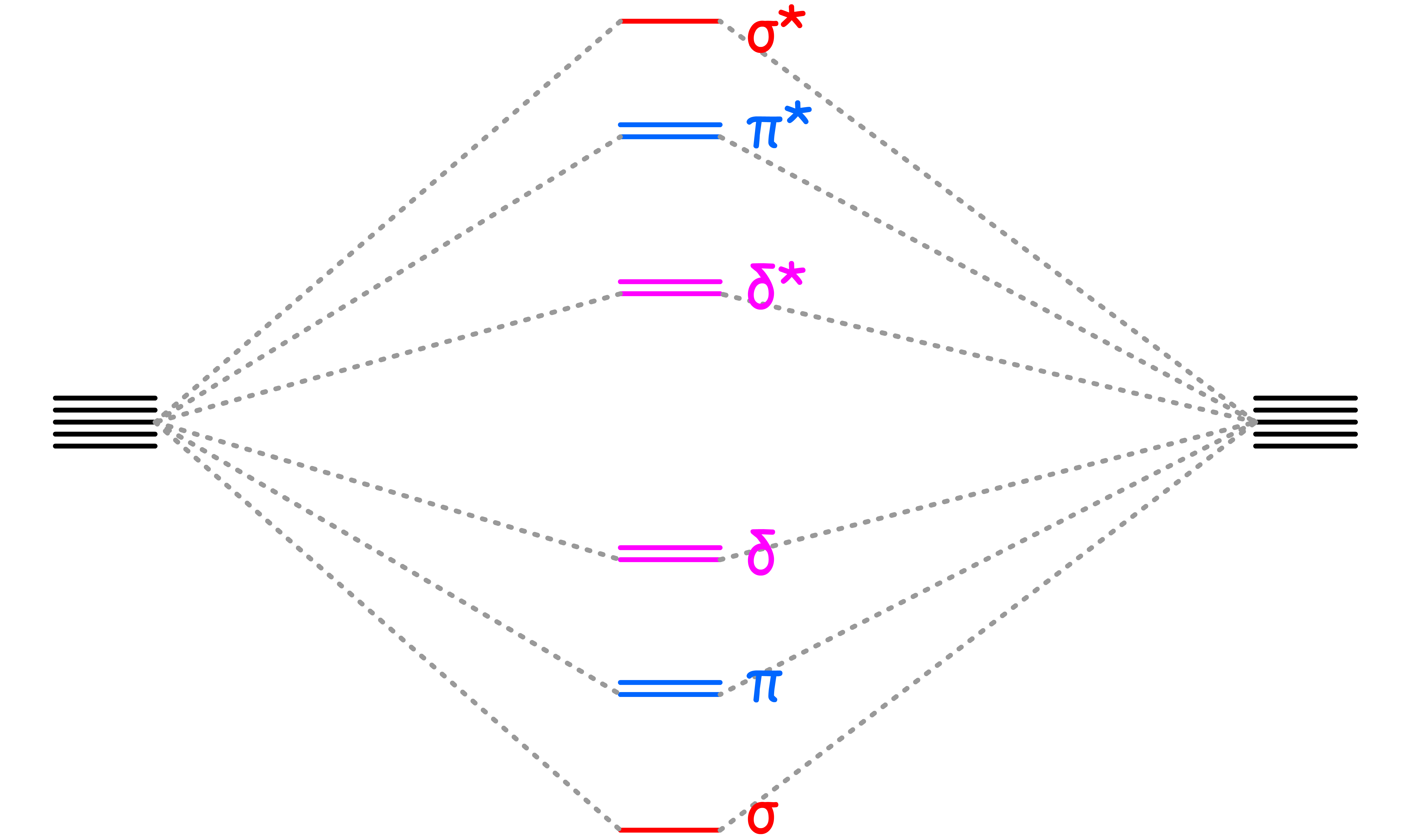 transition_metals_66png