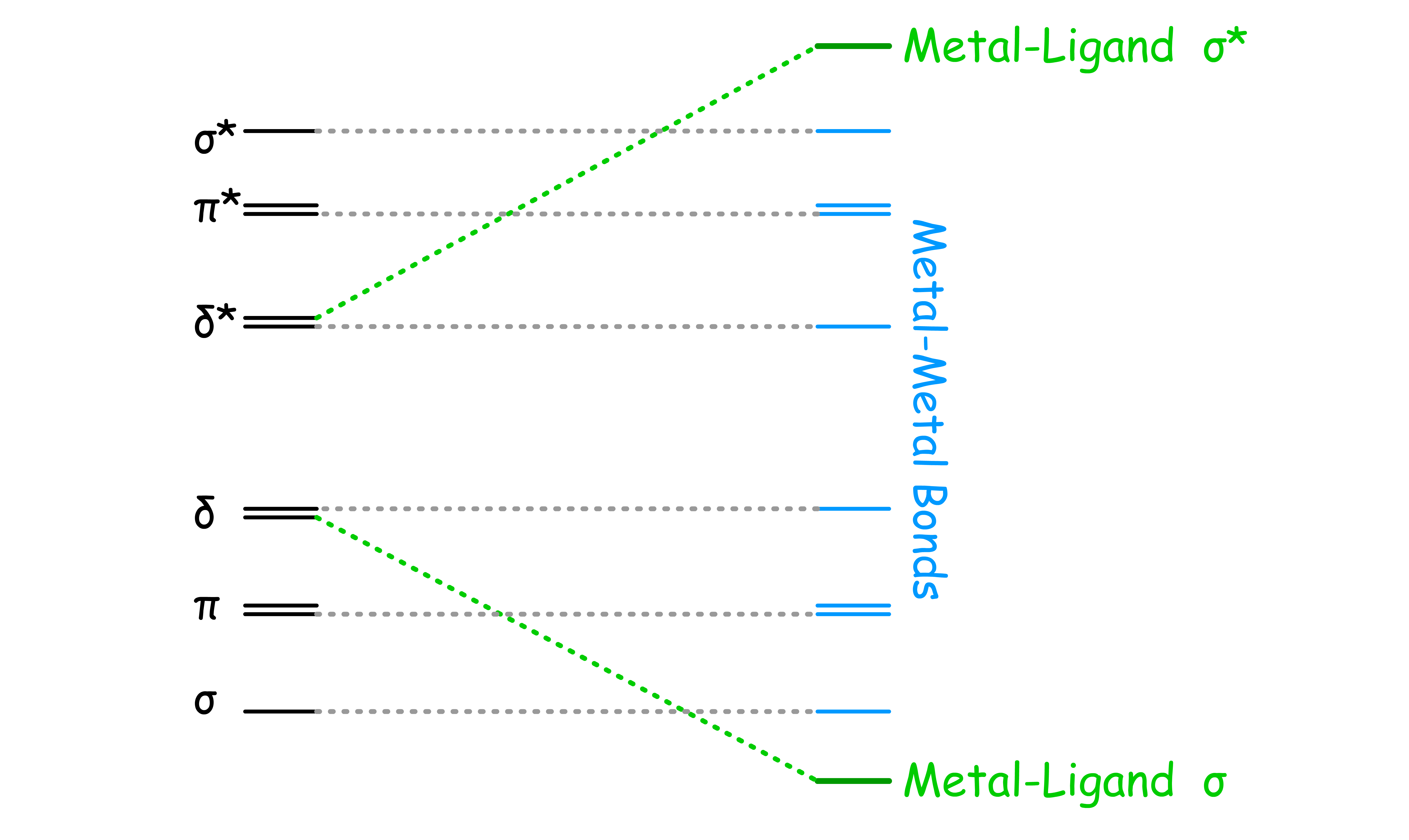 transition_metals_67png