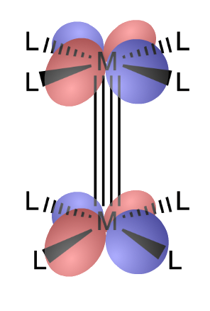 transition_metals_69png