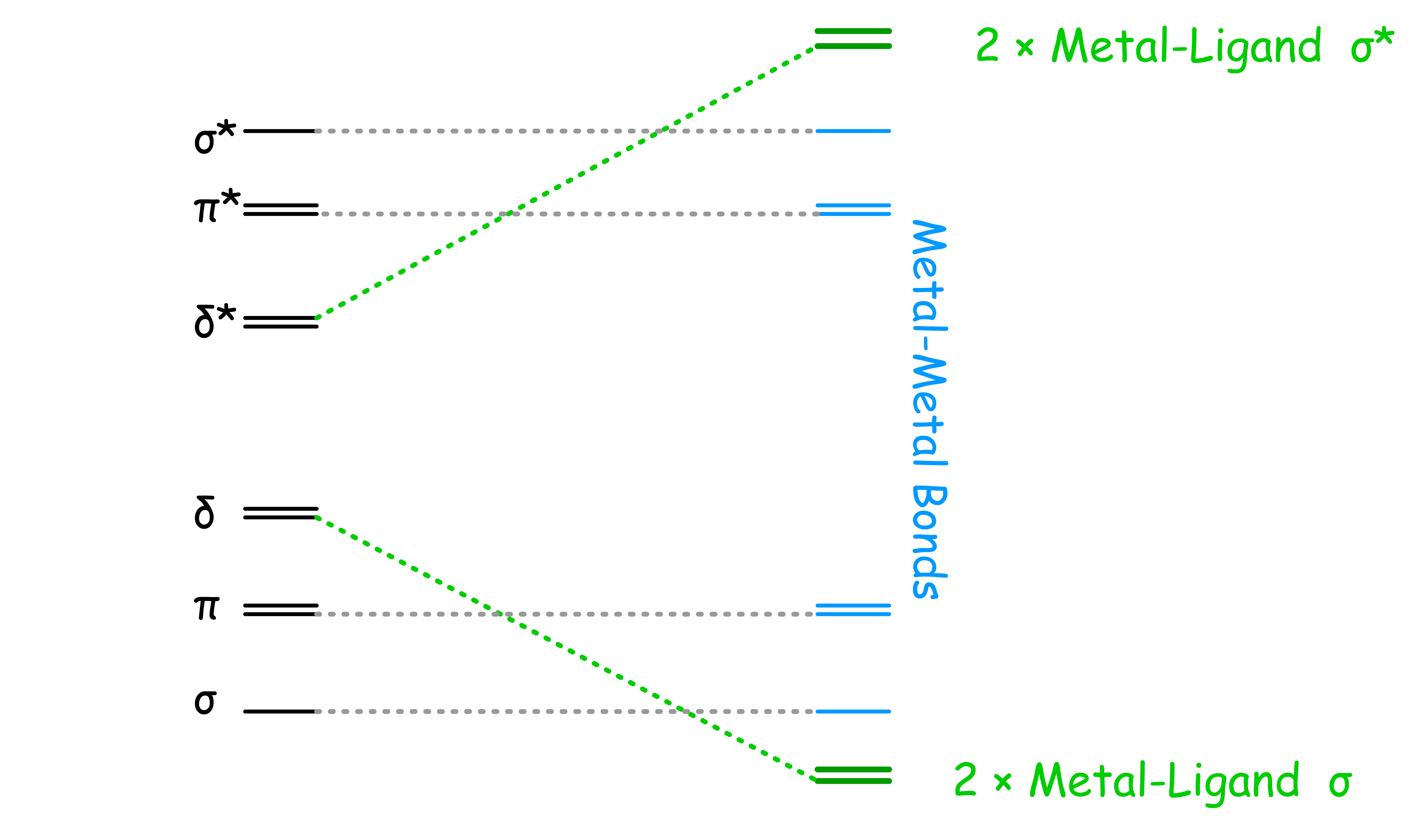 transition_metals_70png