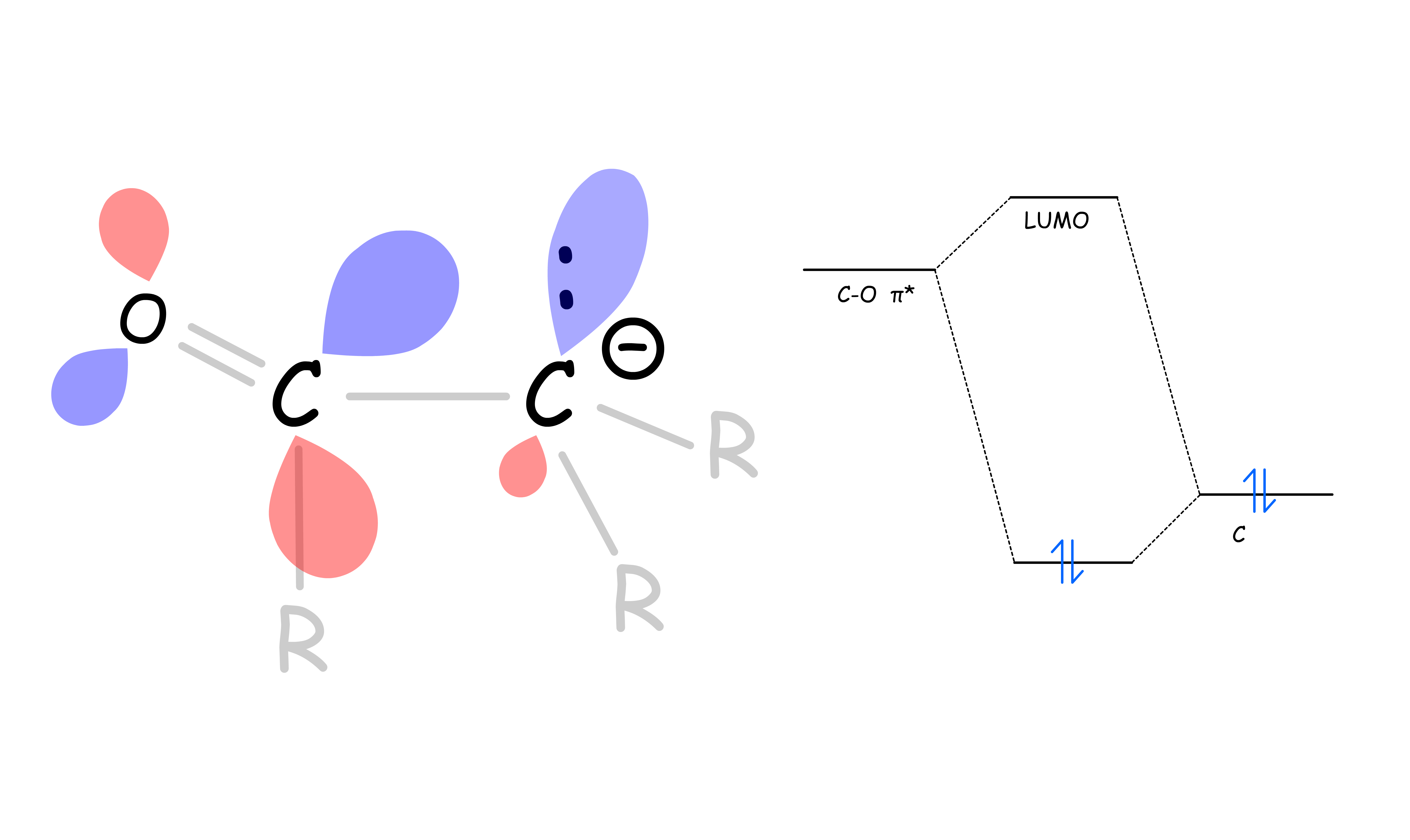 carbonyl_derivatives_5.png