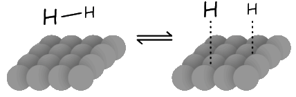 c-c_multiple_bonds_1.png