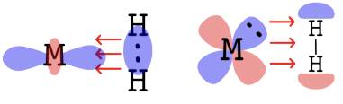 c-c_multiple_bonds_2.png