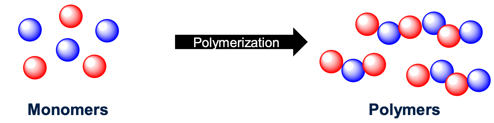 polymer_chemistry_1.png