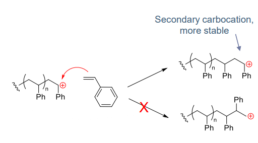 polymer_chemistry_100.png