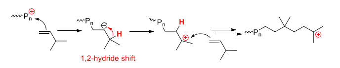 polymer_chemistry_101.png