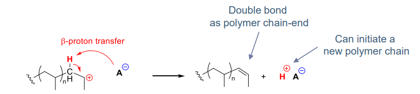 polymer_chemistry_104.png