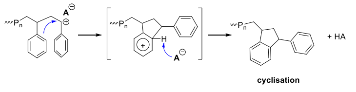 polymer_chemistry_105.png