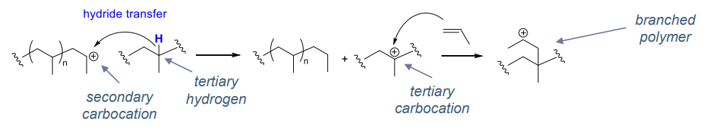 polymer_chemistry_106.png