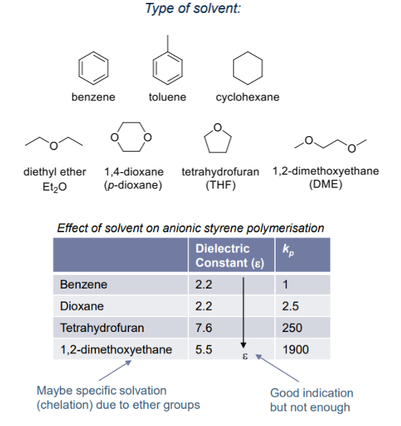 polymer_chemistry_114.png