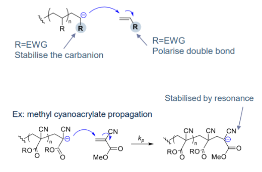 polymer_chemistry_115.png