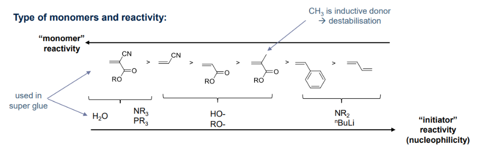 polymer_chemistry_116.png