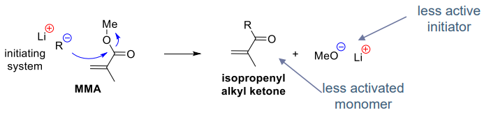 polymer_chemistry_119.png