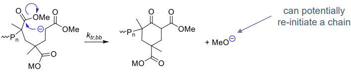 polymer_chemistry_120.png