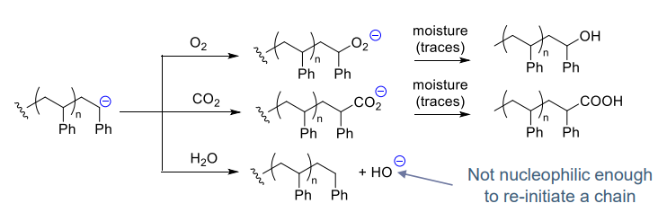 polymer_chemistry_121.png