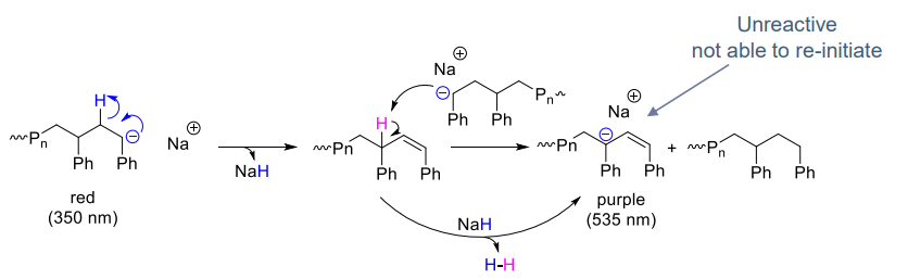 polymer_chemistry_122.png