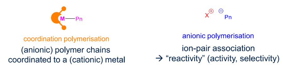 polymer_chemistry_125.png