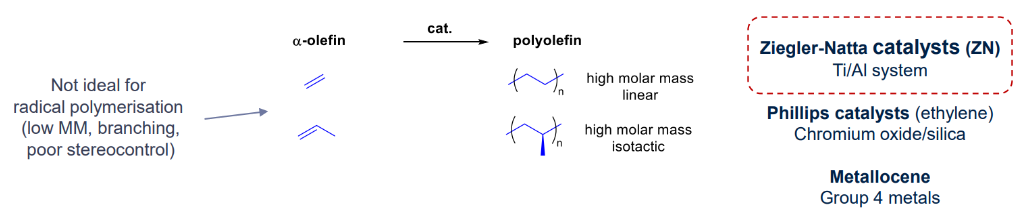 polymer_chemistry_126.png