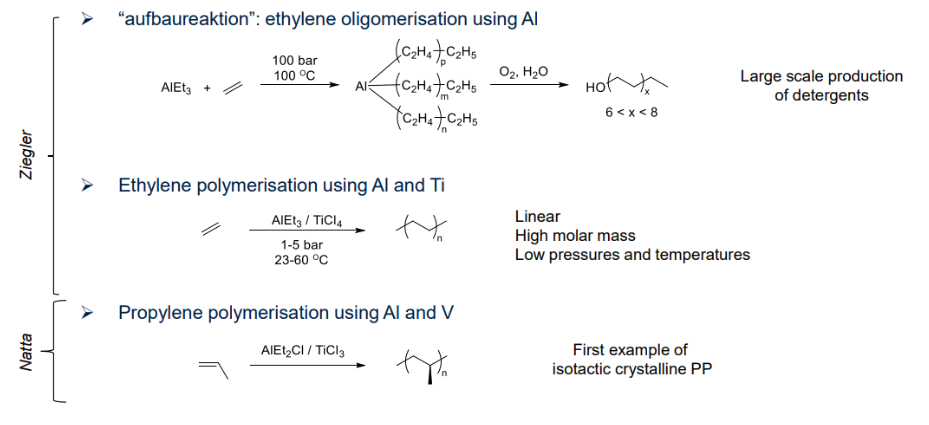 polymer_chemistry_128.png