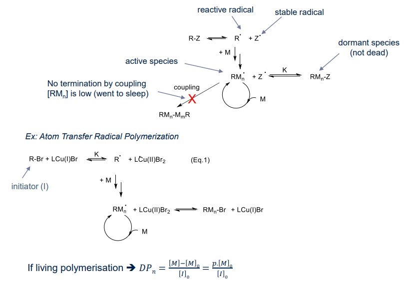 polymer_chemistry_133.png