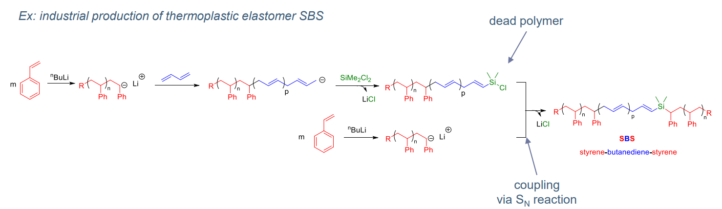 polymer_chemistry_135.png