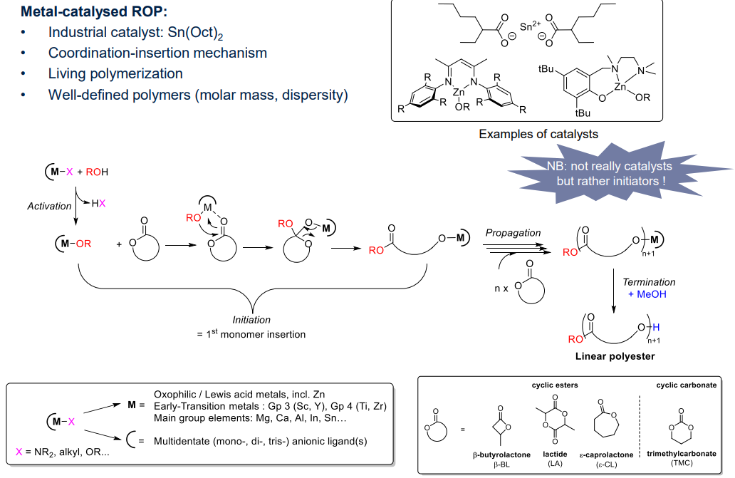 polymer_chemistry_137.png