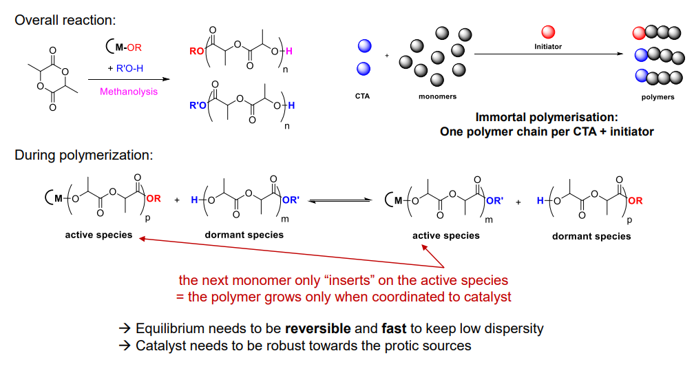 polymer_chemistry_139.png